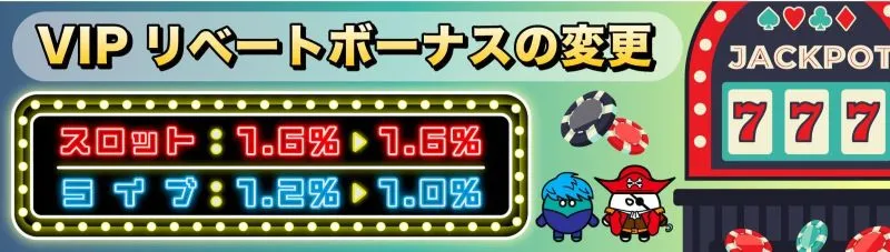 プレイワールドカジノの最大1.6%のリベートボーナス